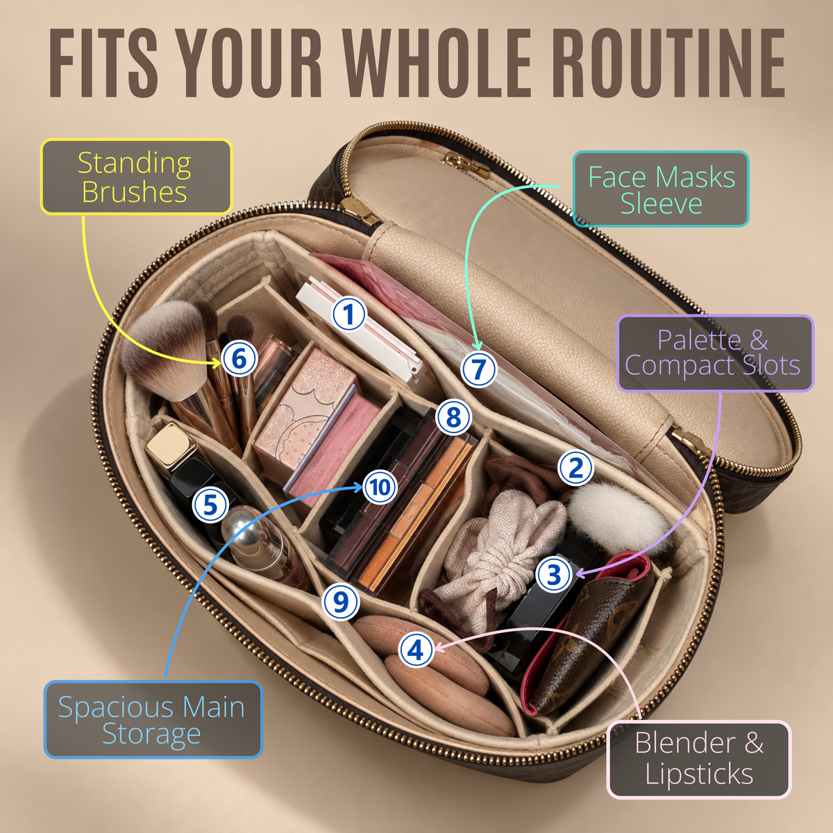 Divitize Premium Organizer compatible with Nice BB/Mini/Nano