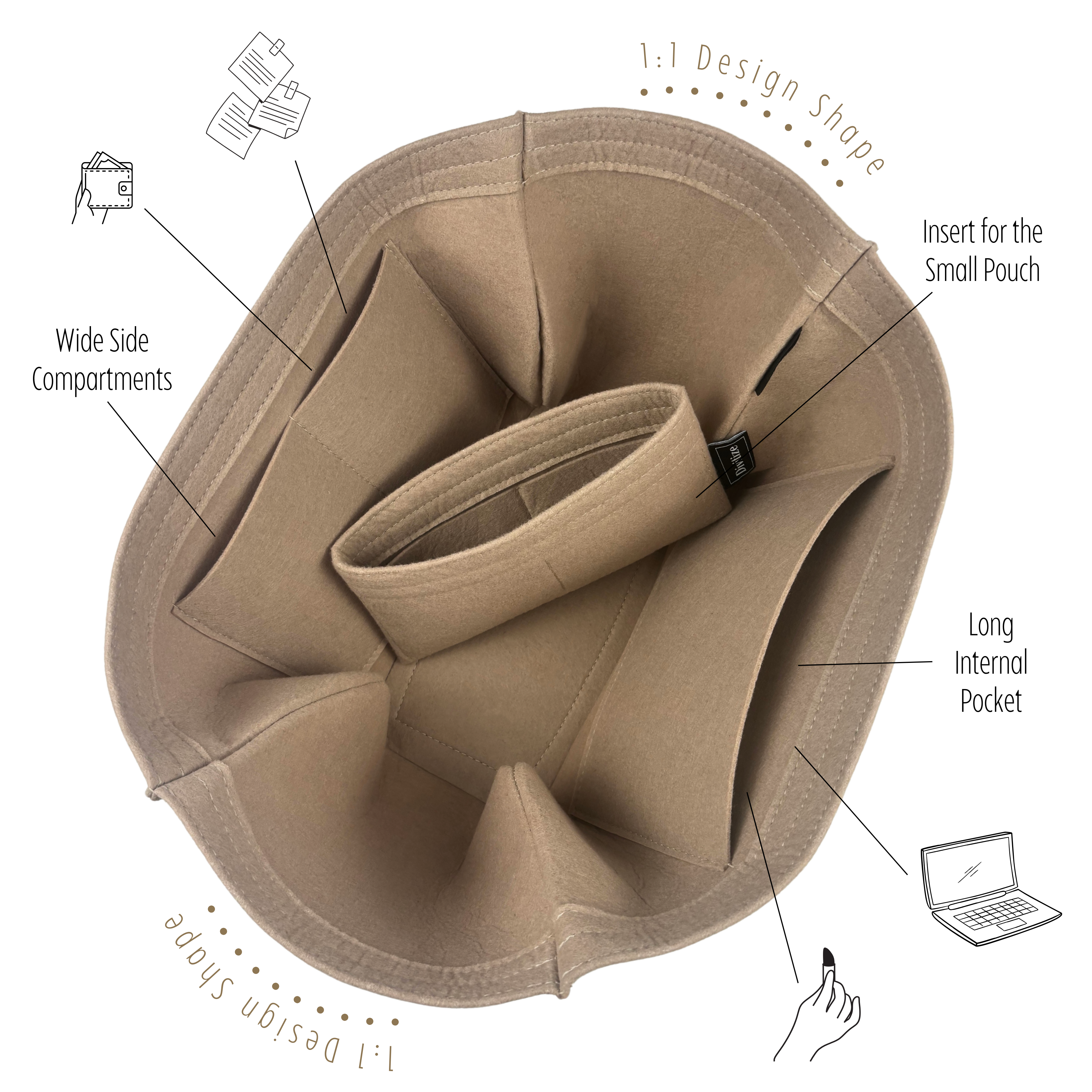 Divitize® Organizer für Neverfull – Version mit abnehmbaren Taschen