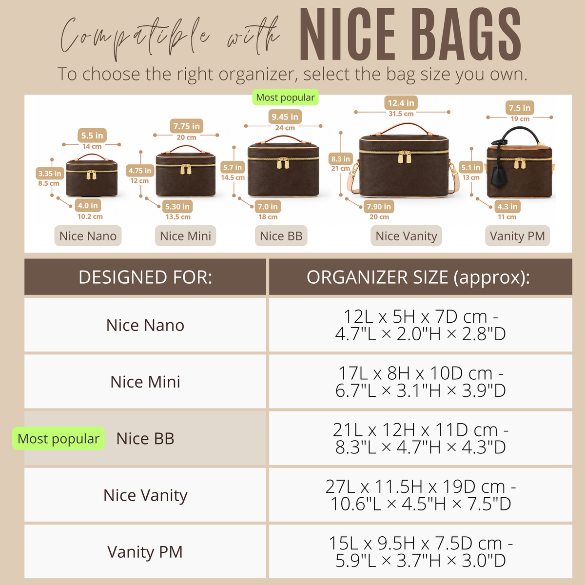 Divitize Premium Organizer compatible with Nice BB/Mini/Nano