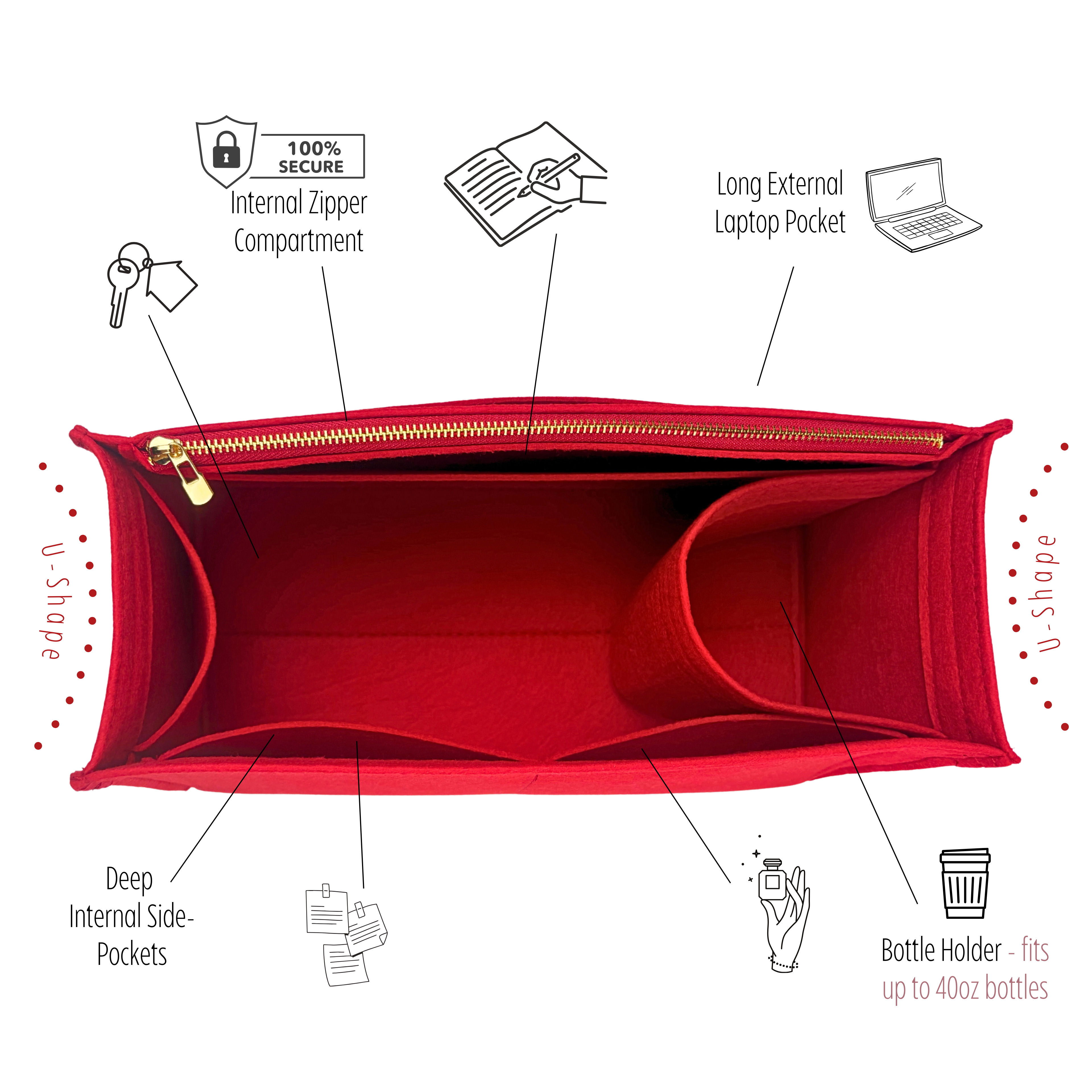 Divitize® Organizer für Sac de Jour