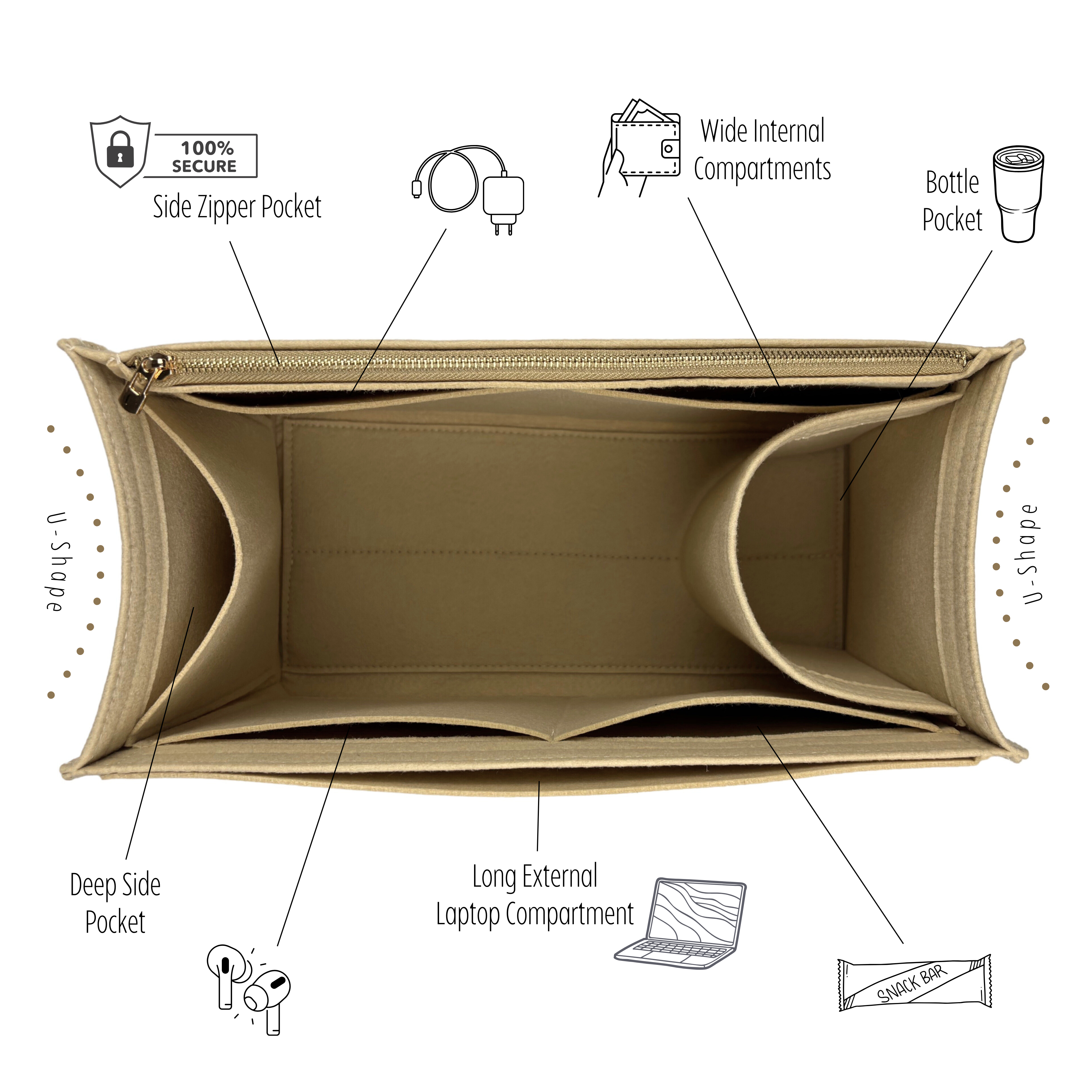 Divitize Premium Organizer compatible with Sunshine Tote