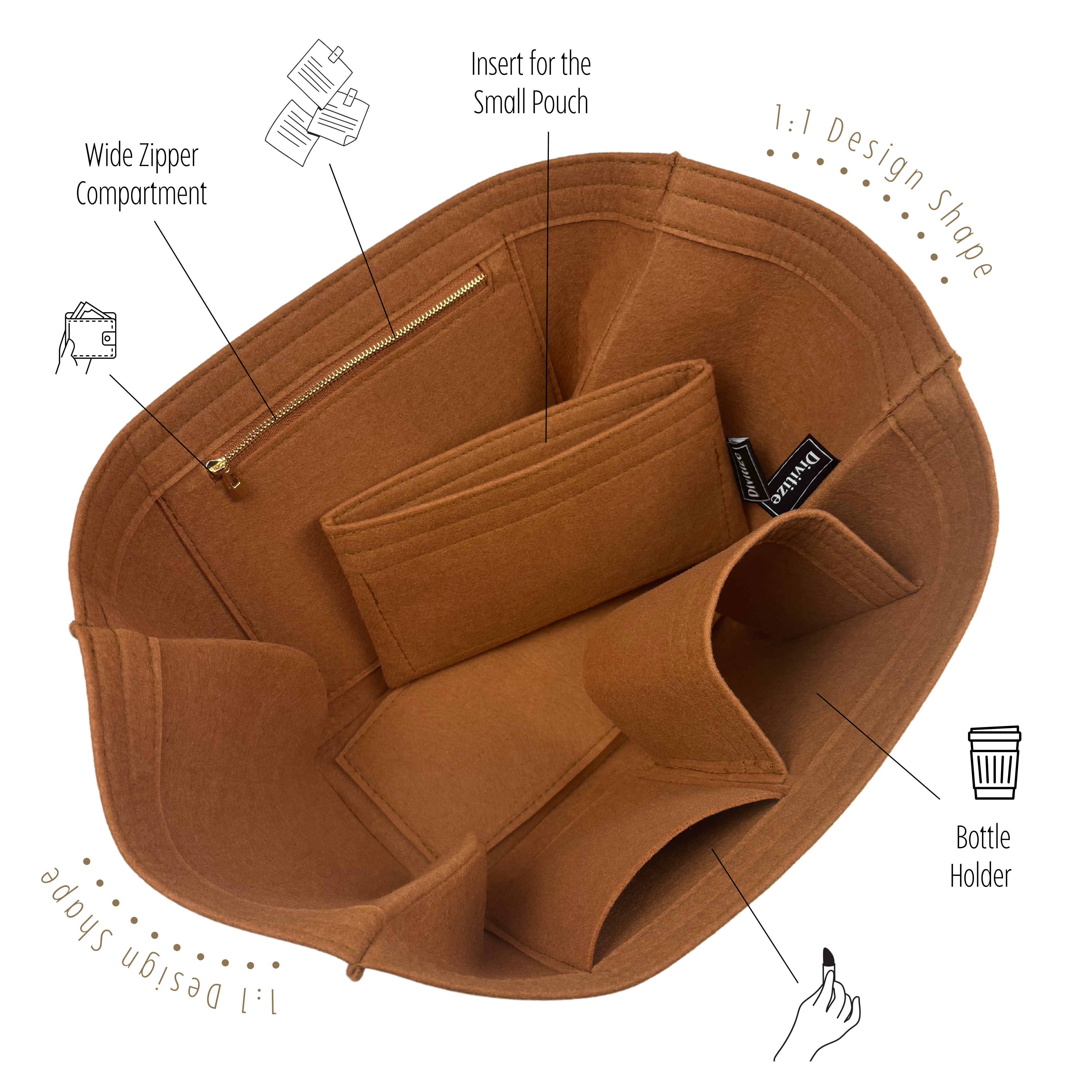 Divitize® Organizer für Neverfull – Version mit abnehmbaren Taschen