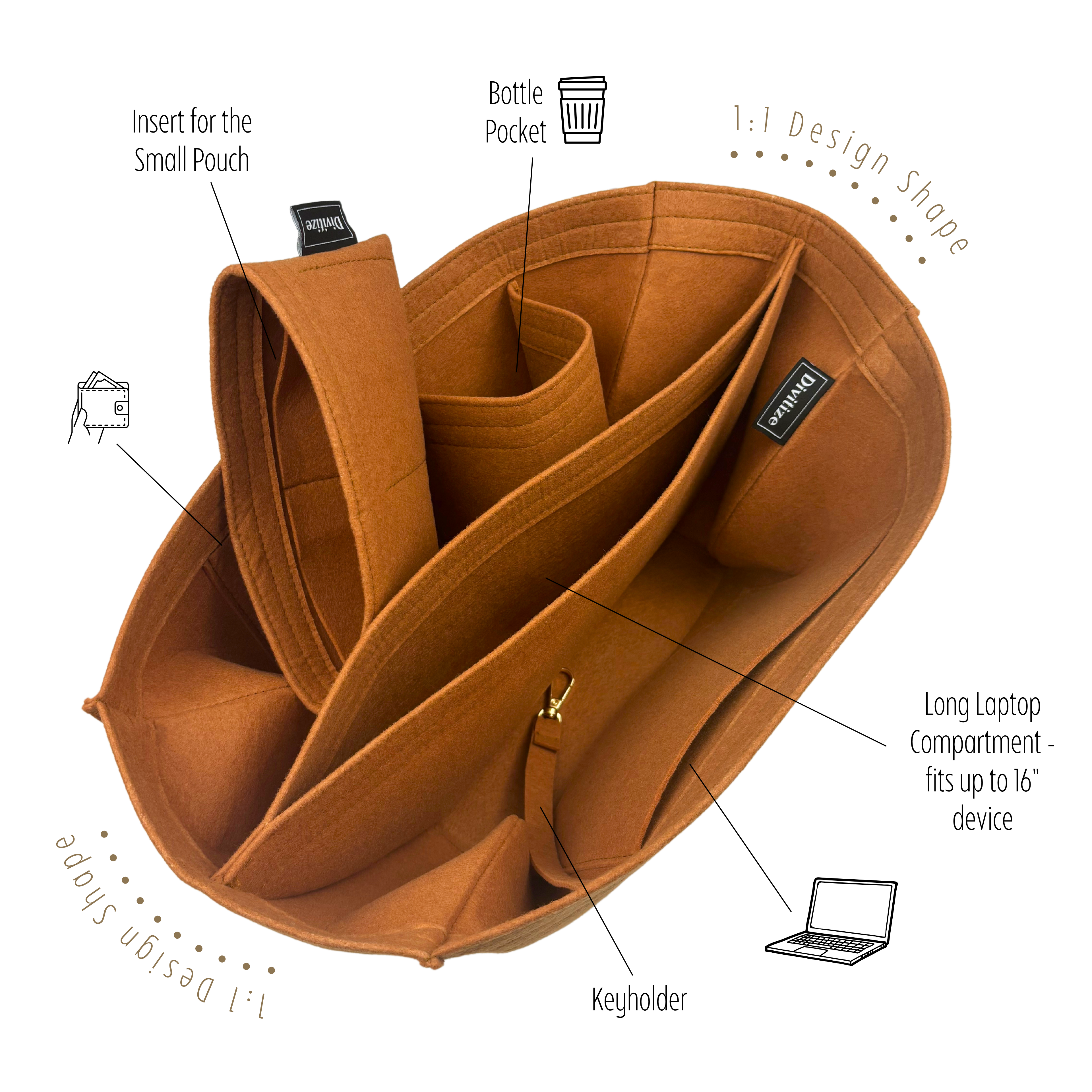 Divitize® Organizer für Neverfull – Version mit abnehmbaren Taschen
