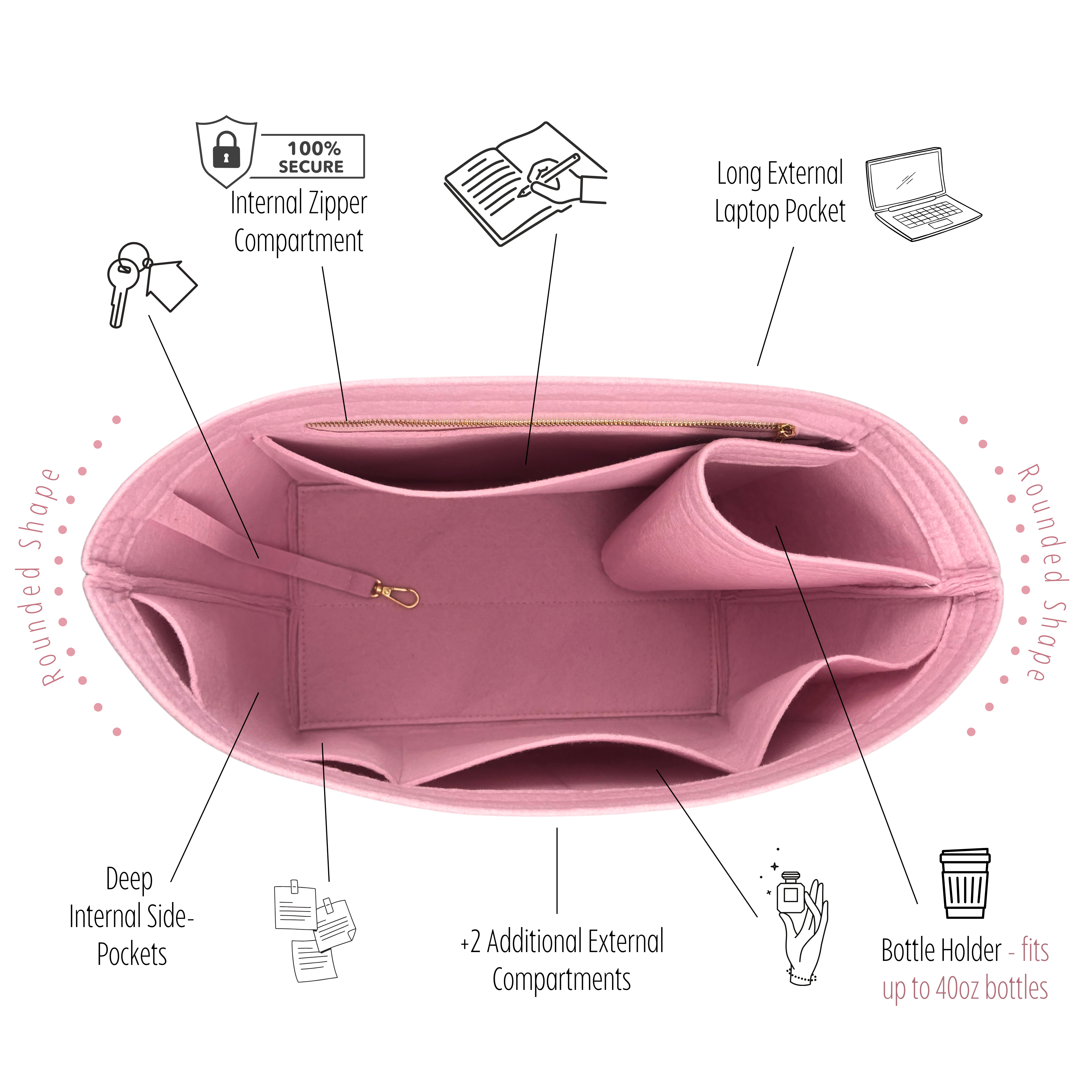 Divitize Premium Organizer compatible with Neverfull