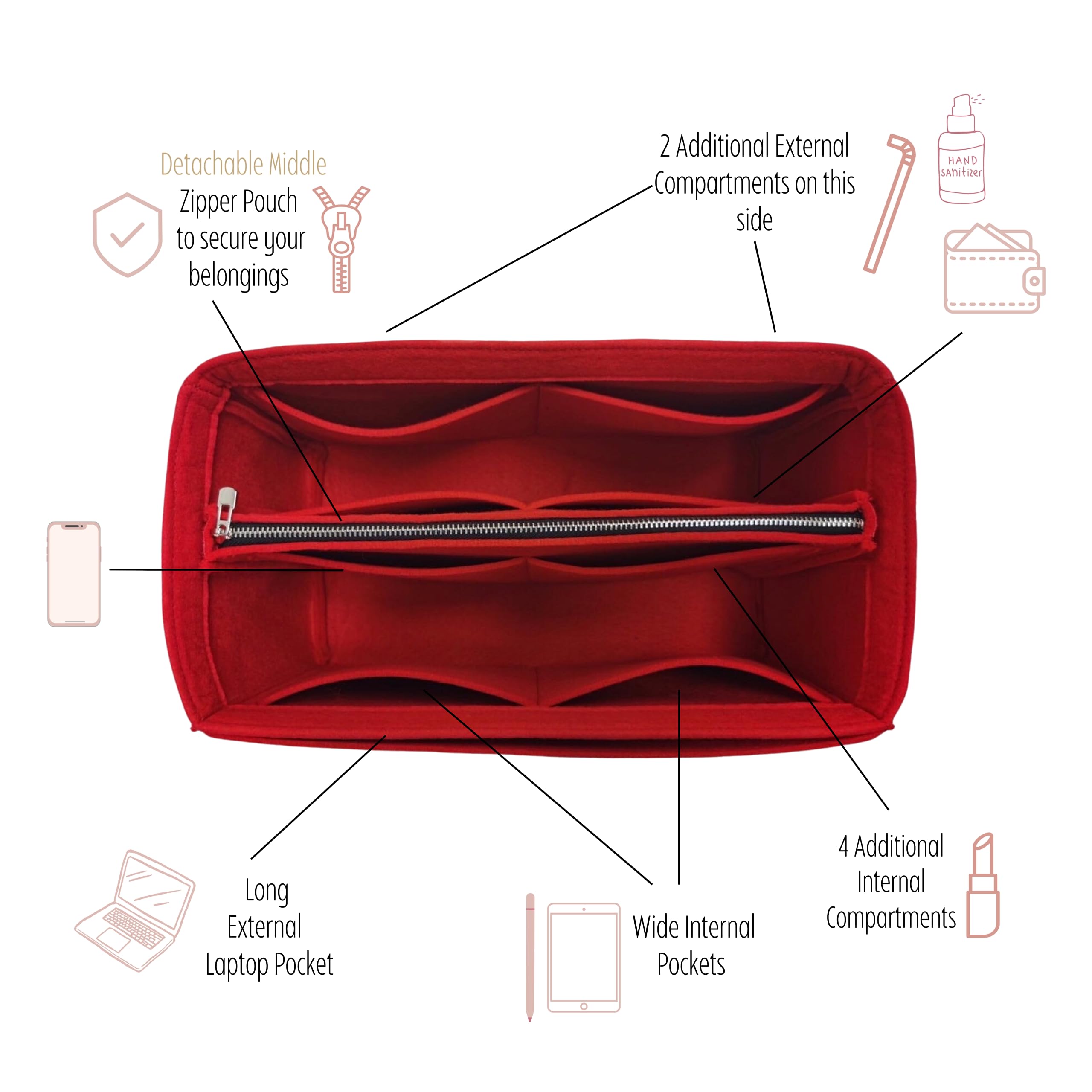 Divitize Premium Purse Organizer compatible with Delightful Bags