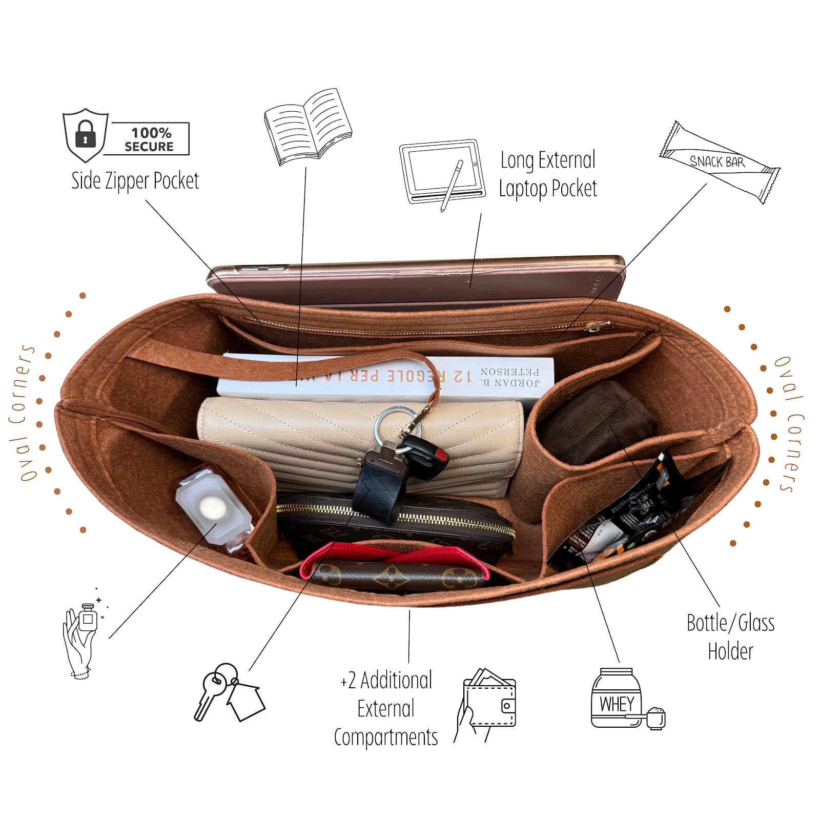 Divitize Purse Organizer compatible with Mini Flat Gora Bag