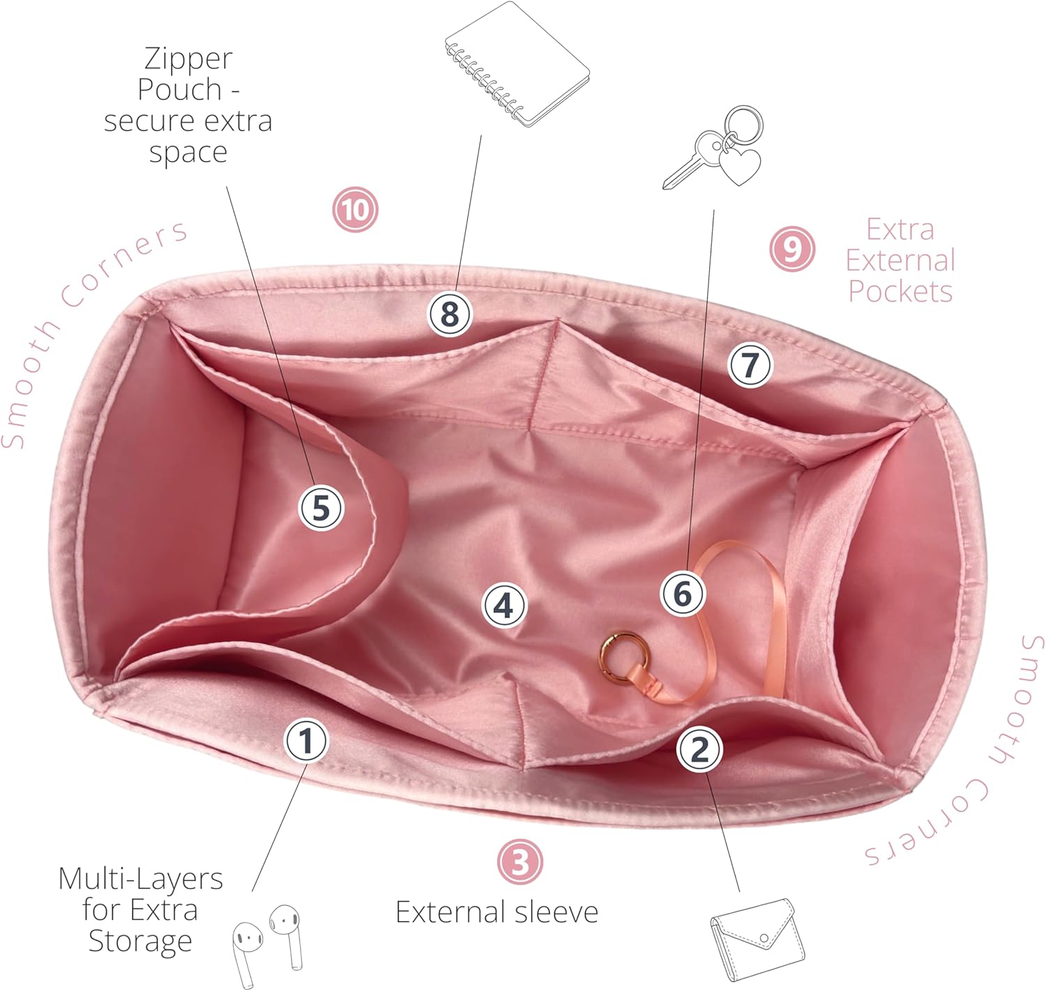 Divitize Luxe Silk Purse Organizer compatible with Coach Lola Shoulder Bag