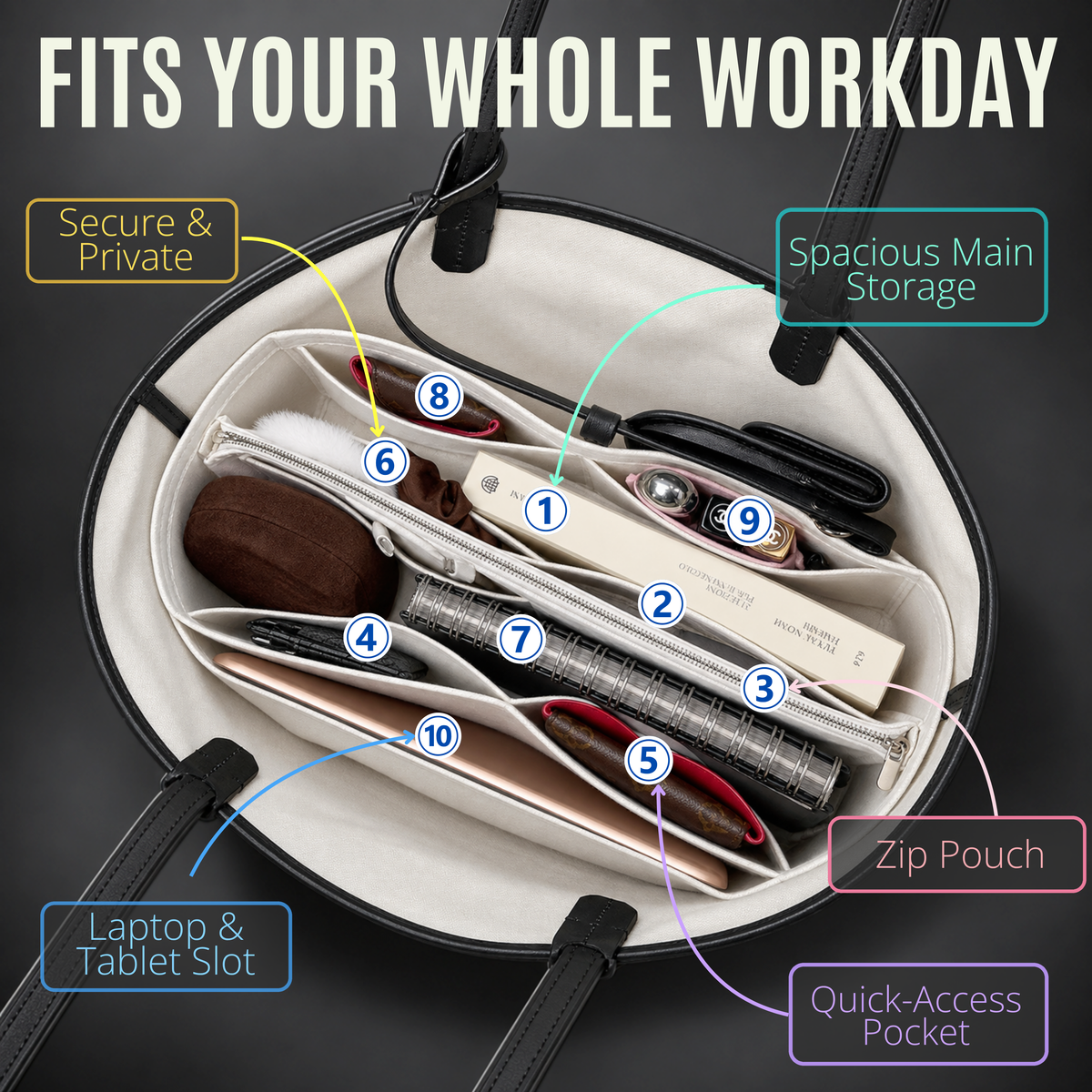 Divitize Premium Organizer compatible with St Louis Tote
