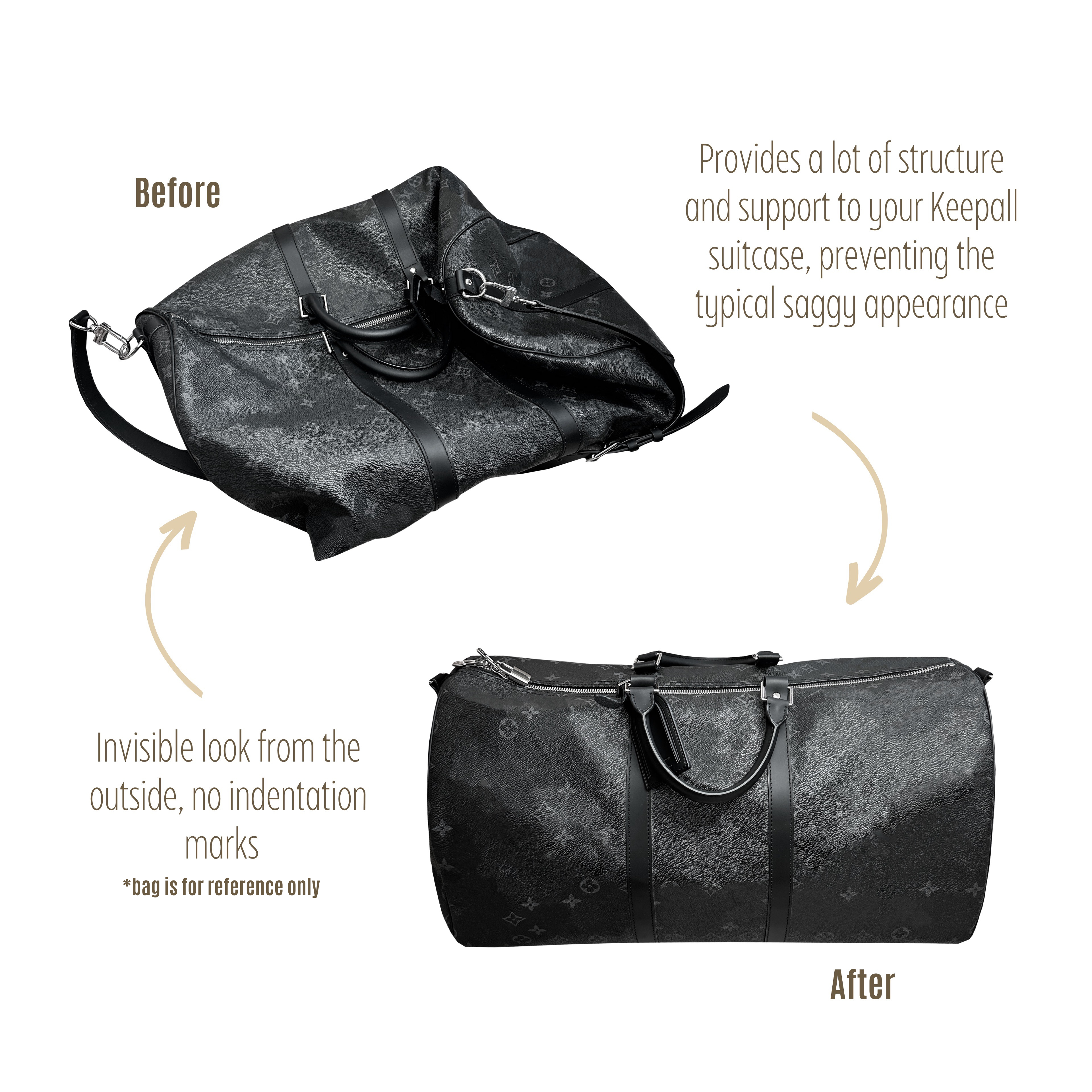 Divitize Premium Organizer compatible with Keepall