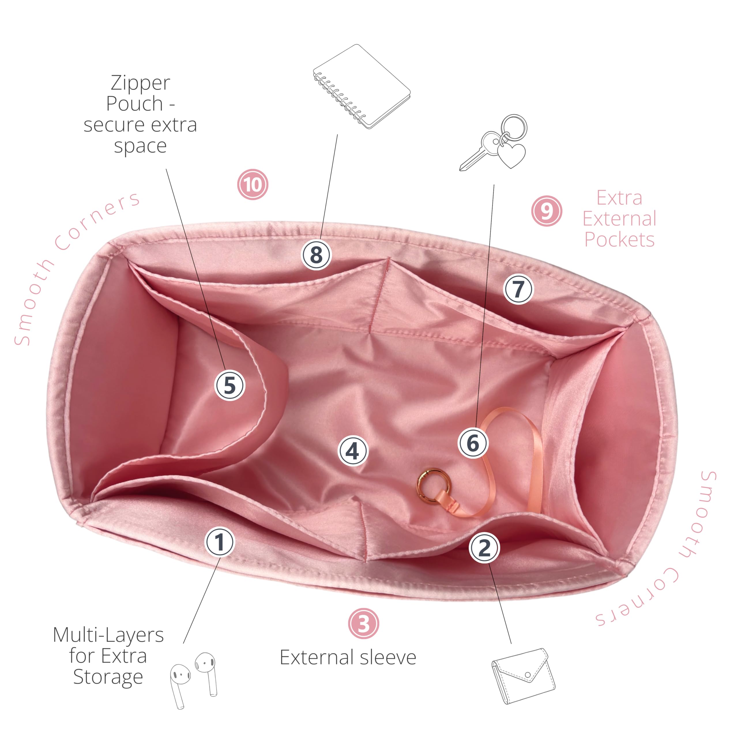 Divitize Luxe Silk Purse Organizer compatible with CC 25 Bags