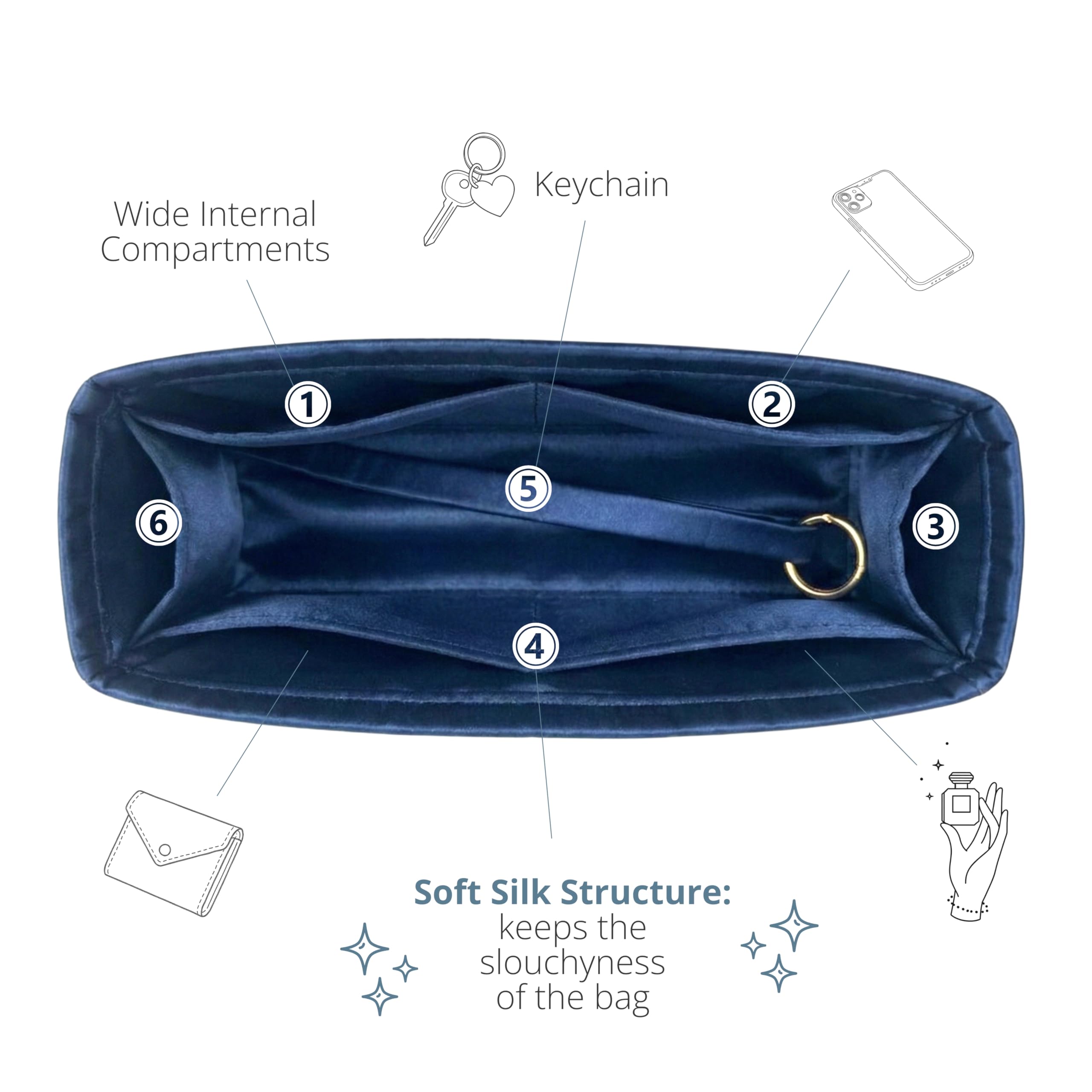Divitize Luxe Silk Purse Organizer compatible with D-Journey Bags