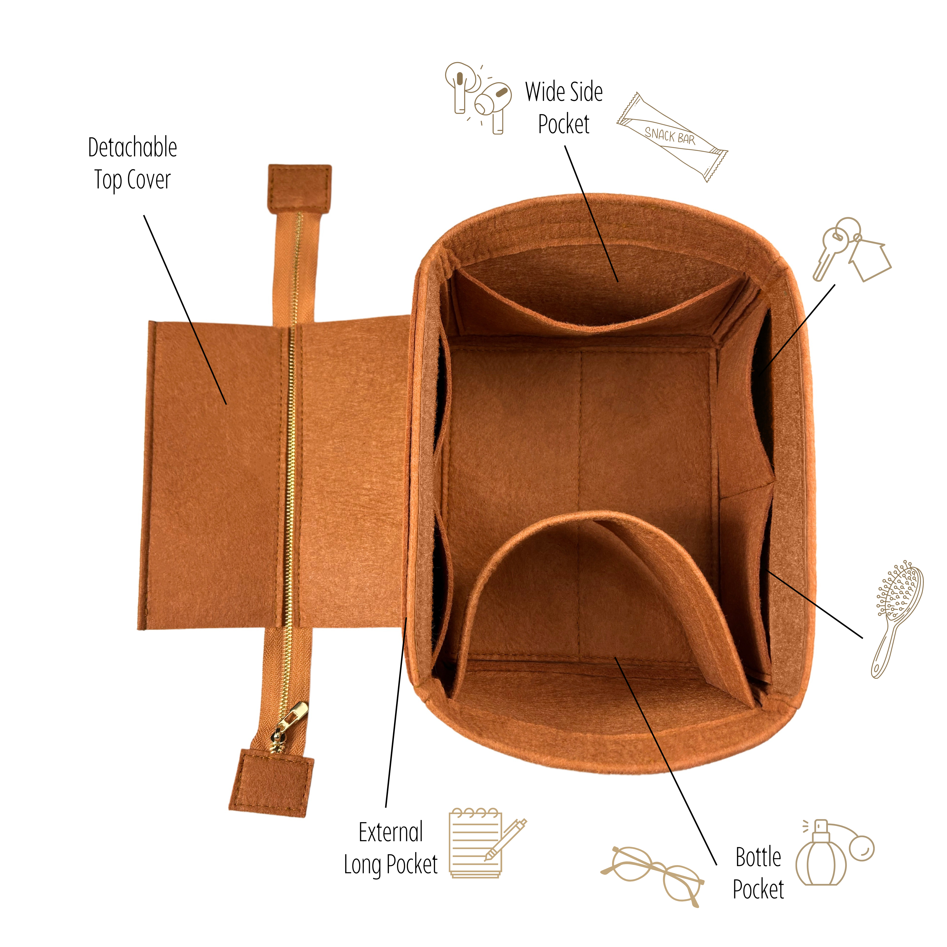 Divitize® Organizer für Picotin (Zip-Version)