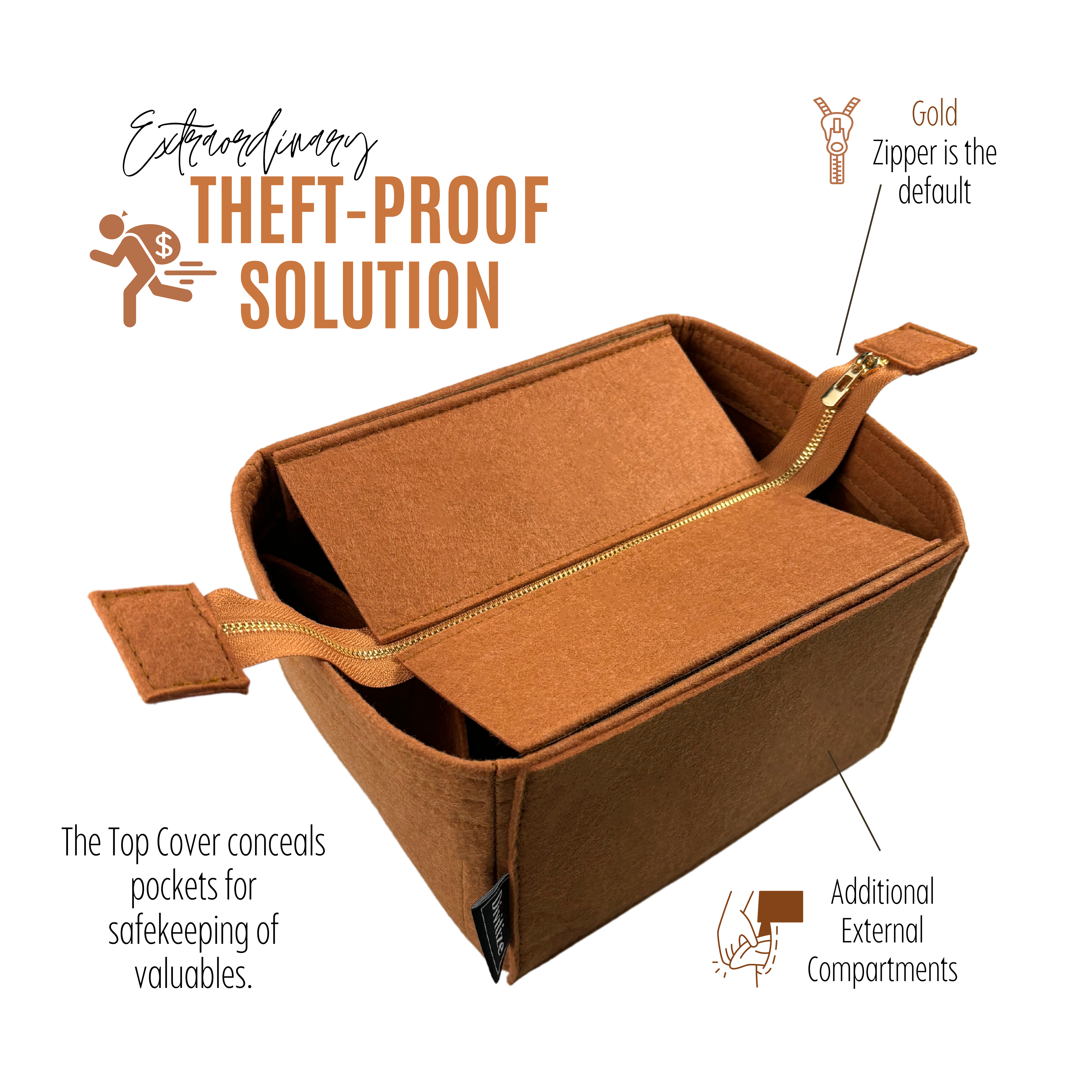 Divitize® Organizer für Picotin (Zip-Version)