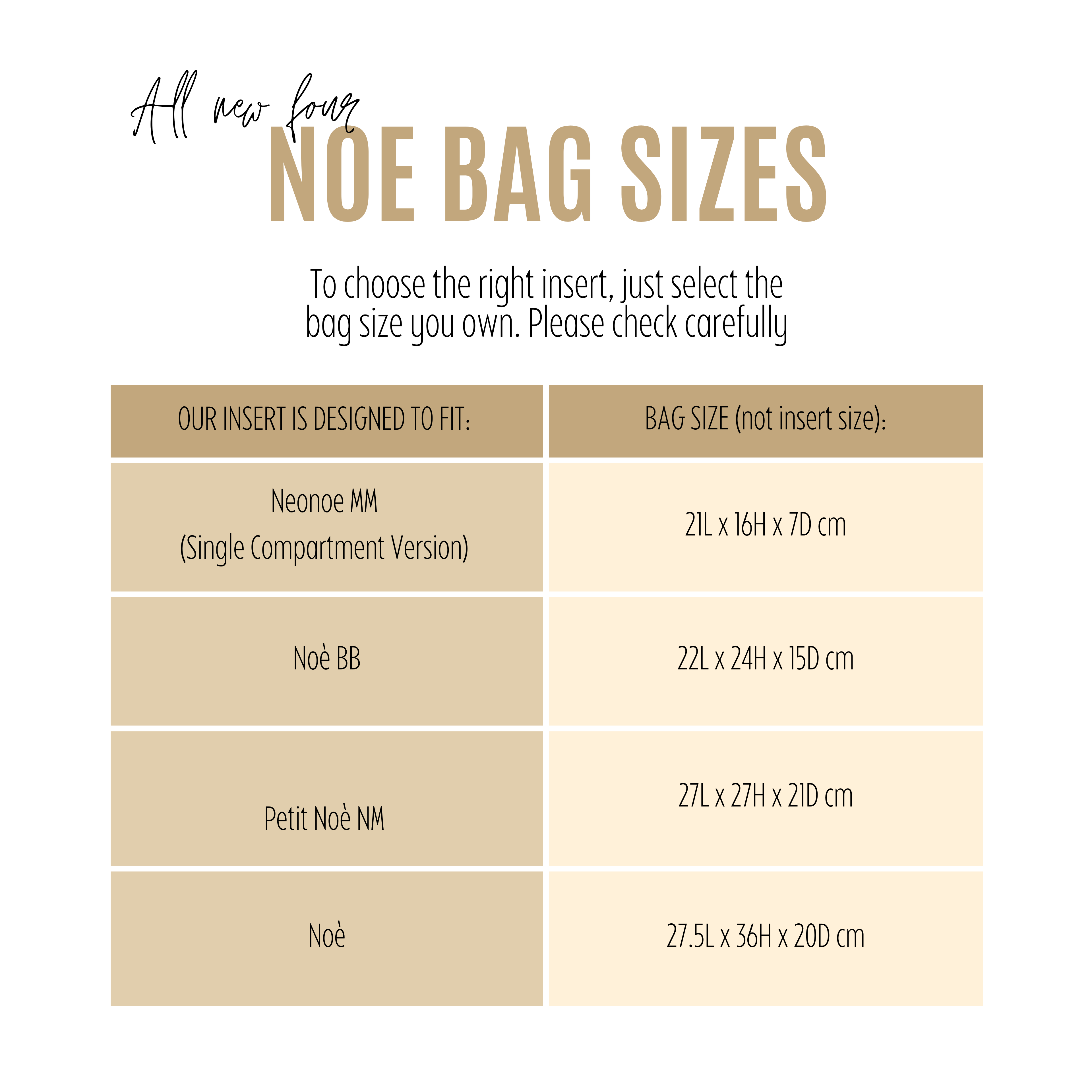 Divitize Premium Organizer compatible with Noe Bucket bags