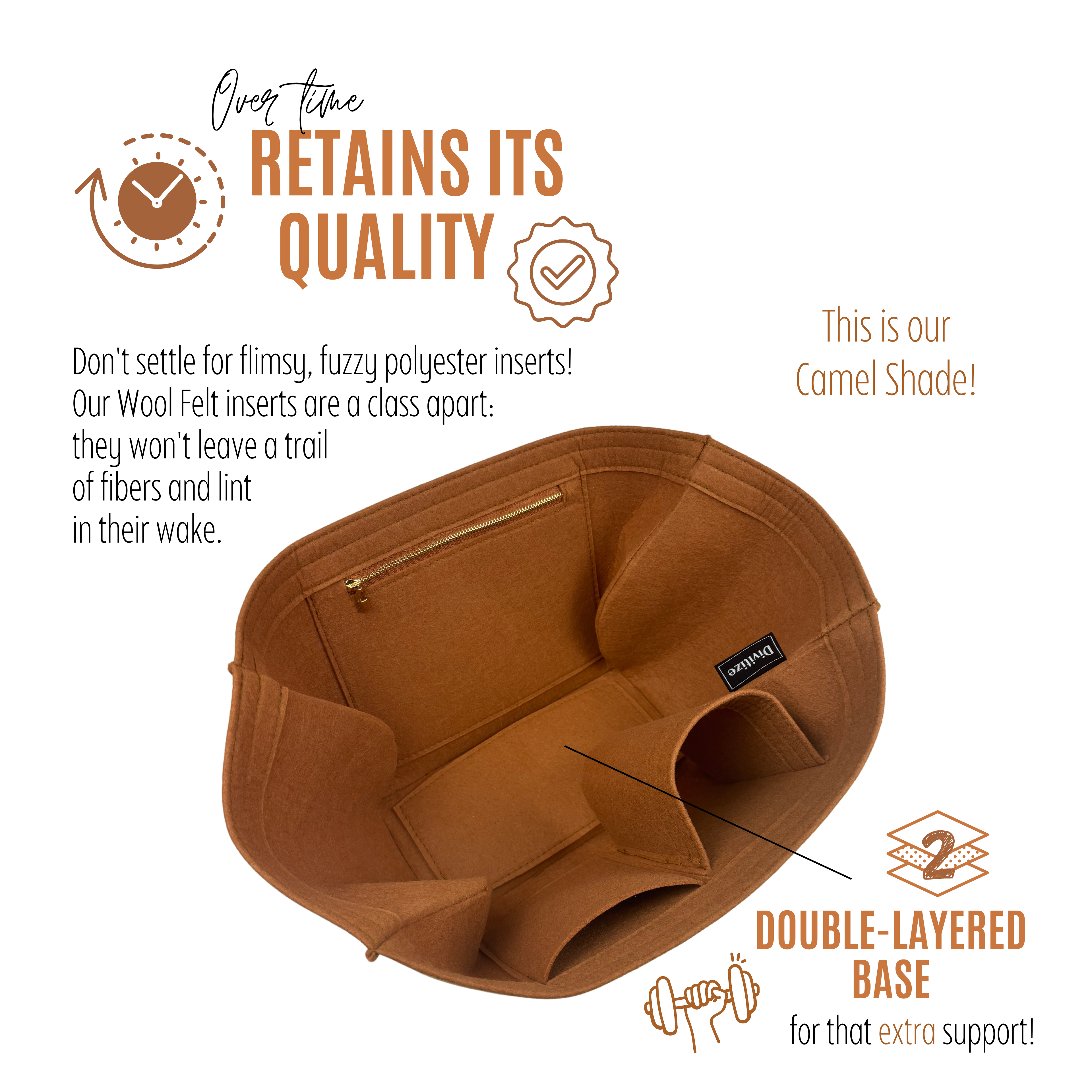 Divitize® Organizer für Neverfull – Version mit abnehmbaren Taschen