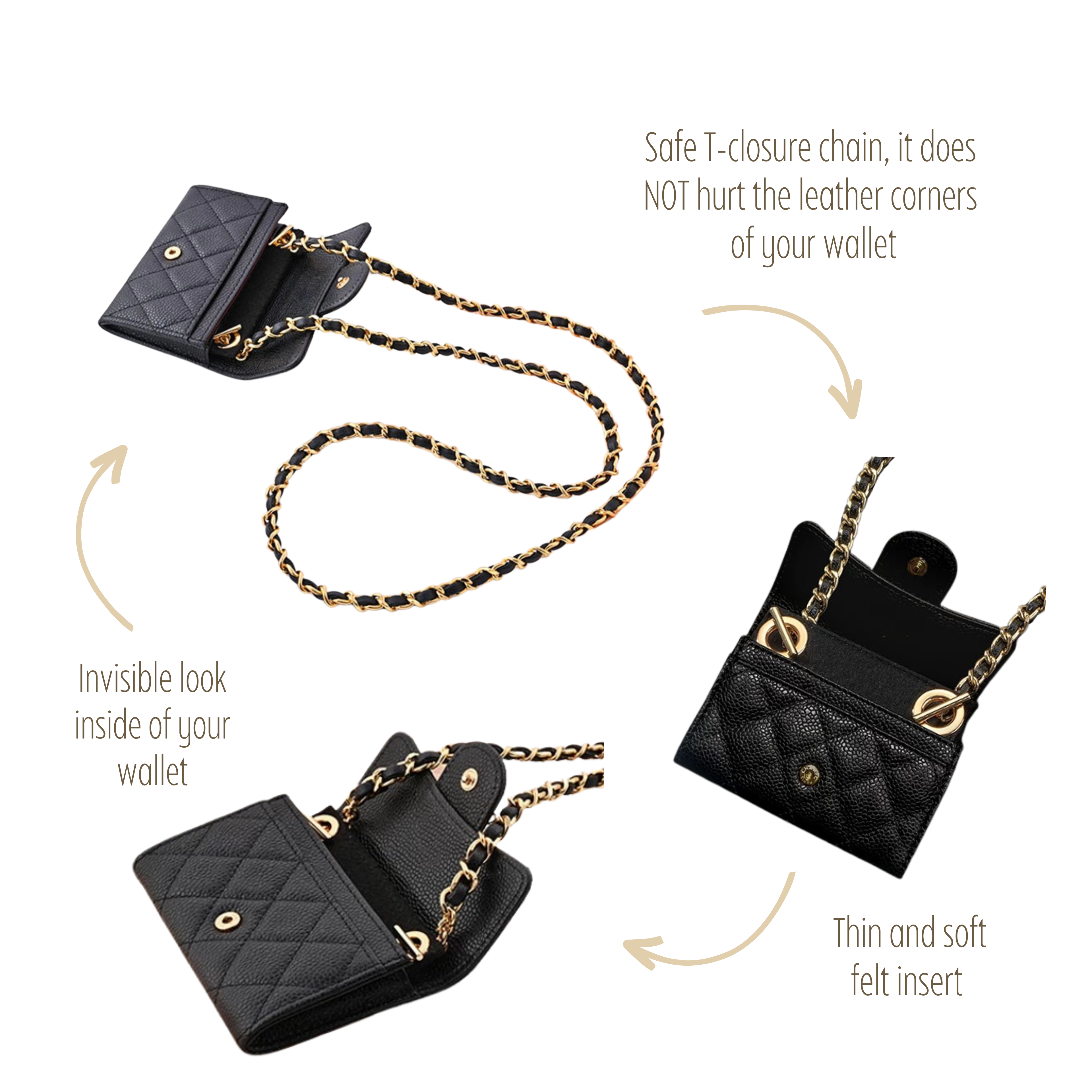 Divitize® Conversion Kit for Classic Small Flap Wallet (with gold or silver chain)