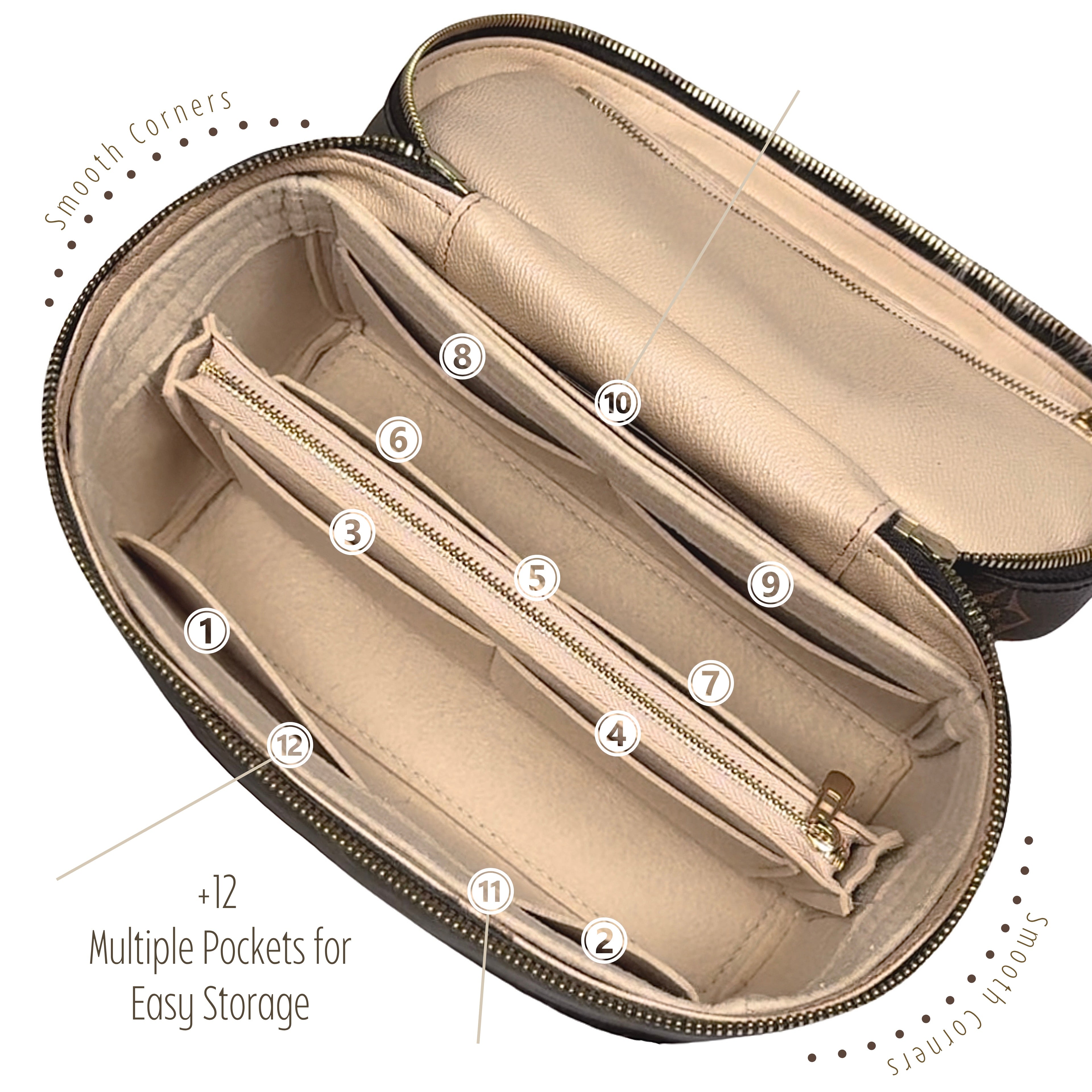 Divitize Premium Organizer compatible with Nice BB/Nano/Mini