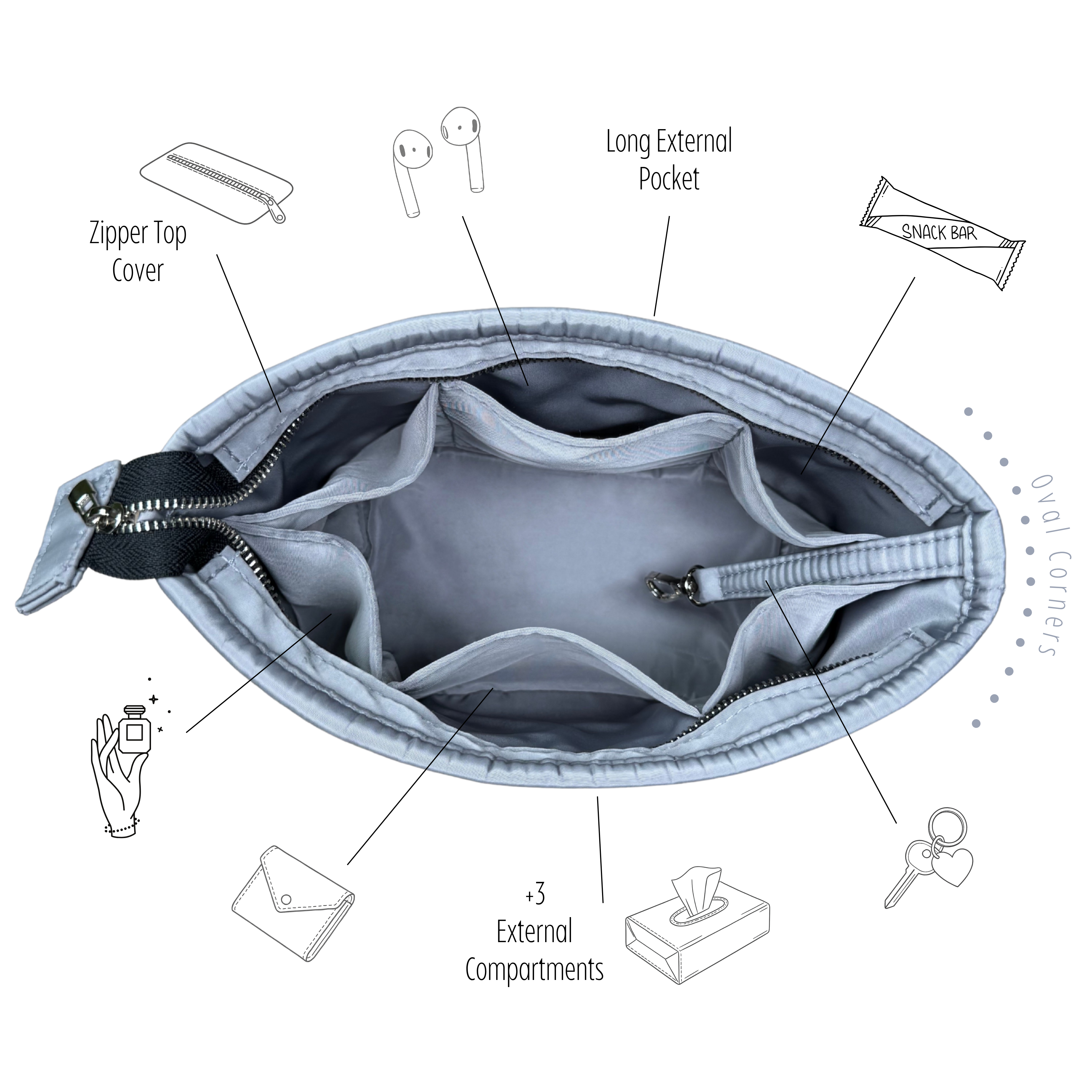 Dividetize® Organizer für St. Louis