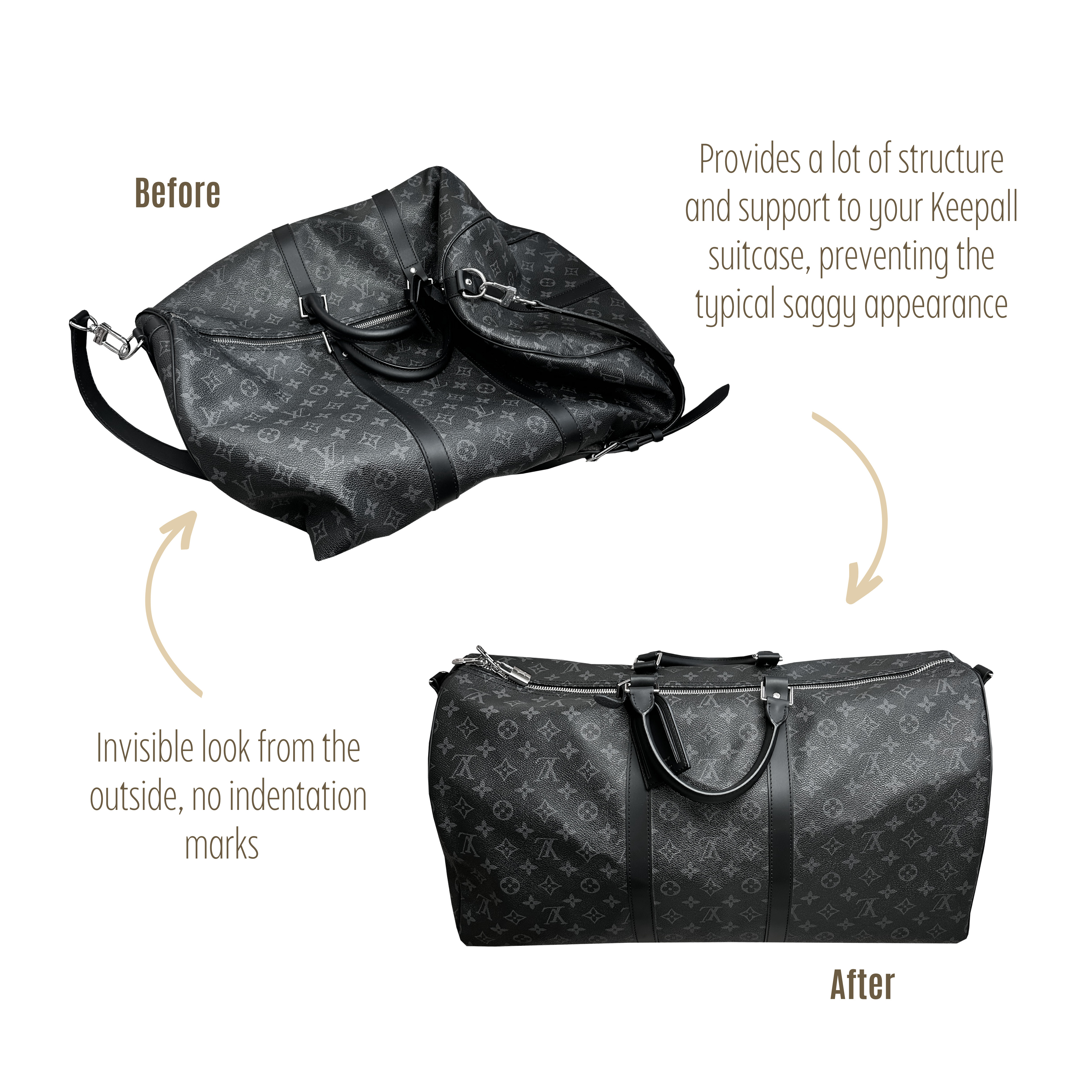 Divitize® Organizer für Keepall – Version mit herausnehmbaren Fächern