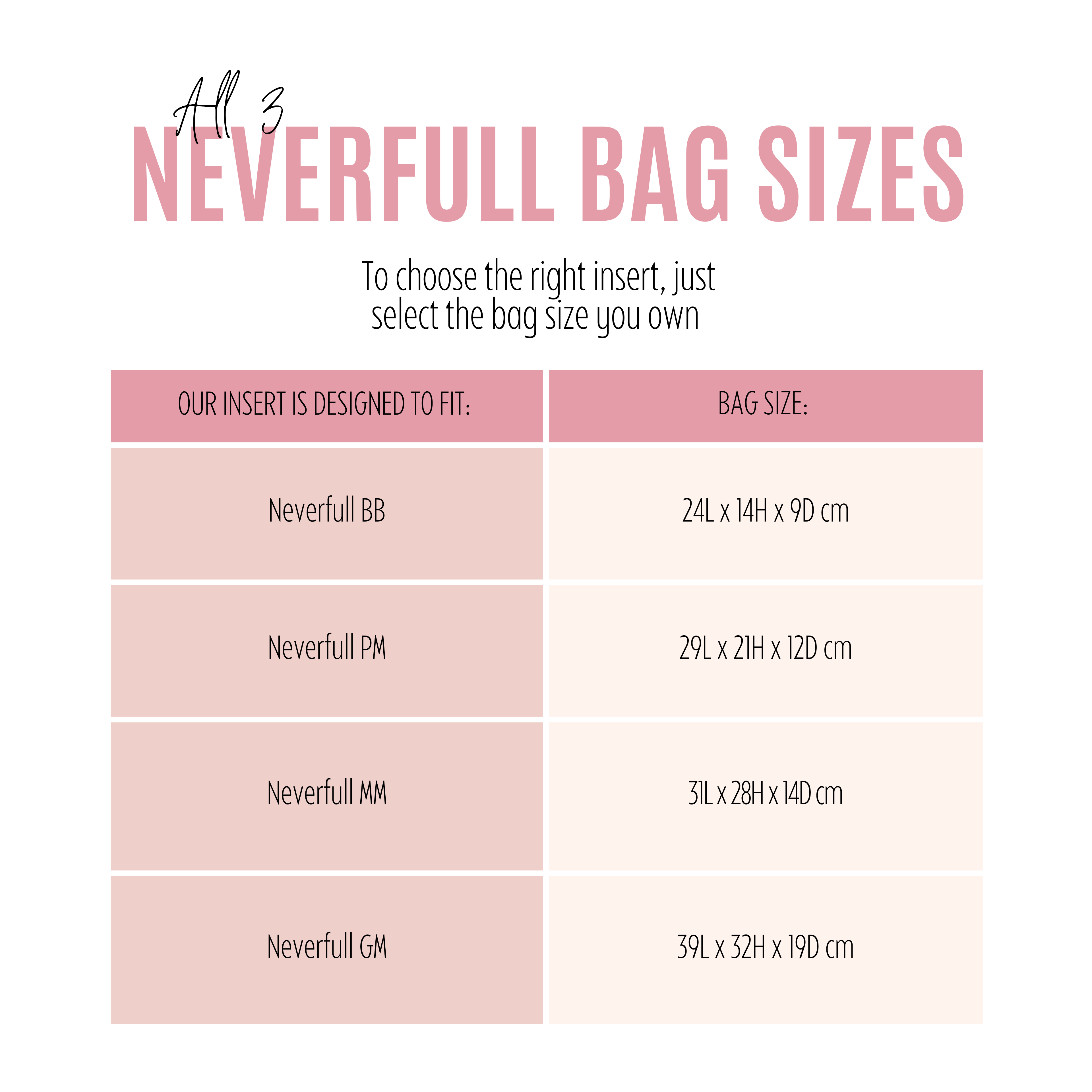 Divitize Premium Organizer compatible with Neverfull