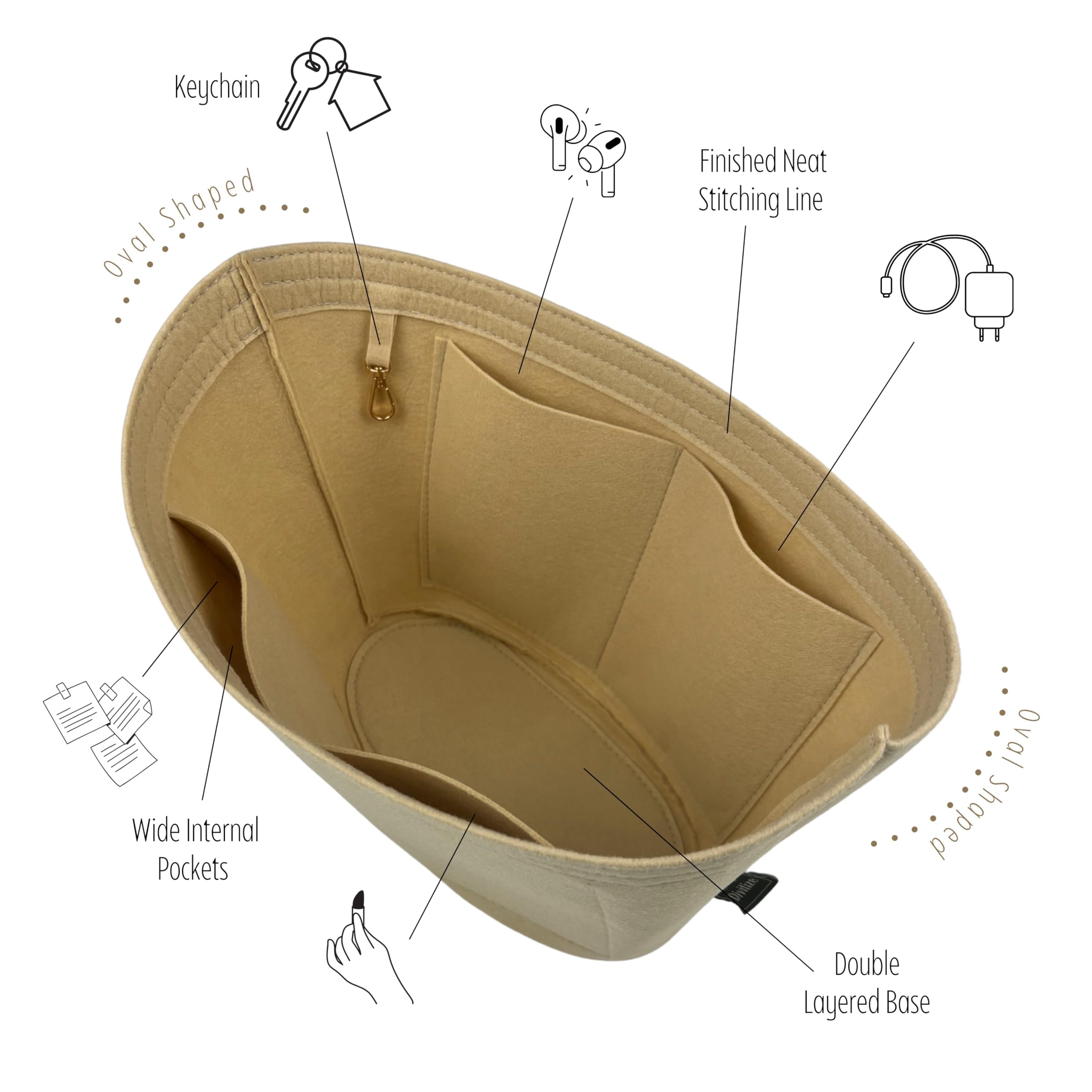 Divitize Premium Purse Organizer compatible with Anagram Basket Bag