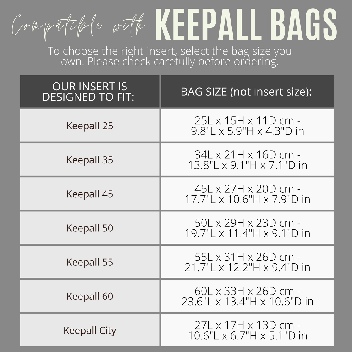 Divitize Premium Organizer compatible with Keepall